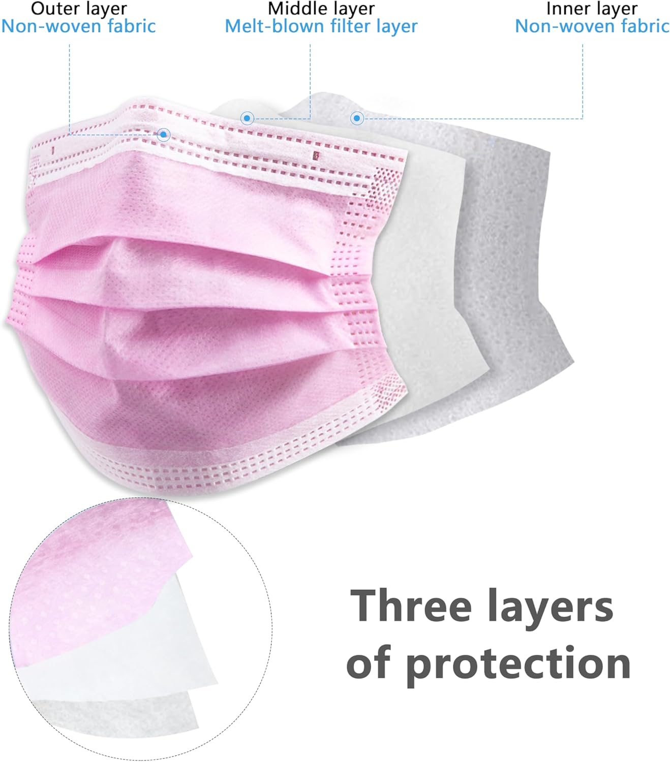 Great Value Pack! Pink Disposa - огляд і ціна Disposable Surgical Mask